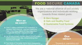 Flyer / Circulaire  •  Food Secure Canada